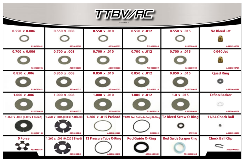 Rebuild Kit (11T, 13T, 35, 36, 37, 38 Series) - Twin Tube Base Valve Accessory Kit